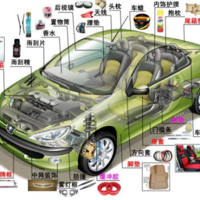 丝瓜视频免费下载打标技术在汽车零部件行业应用及其案例