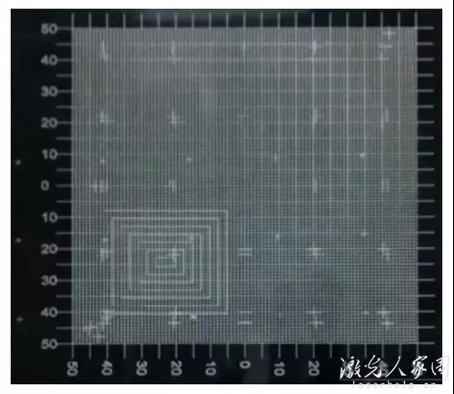 丝瓜视频免费下载打标机校正的方法，您知道多少？