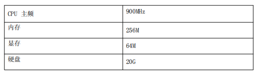 EzCad软件流畅运行所需计算机硬件环境：