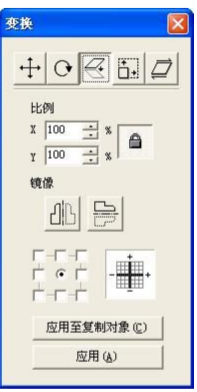 图 5-6 镜像变换