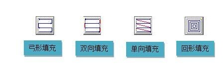 改善丝瓜视频免费下载打标机打标效果和速度的技巧详解