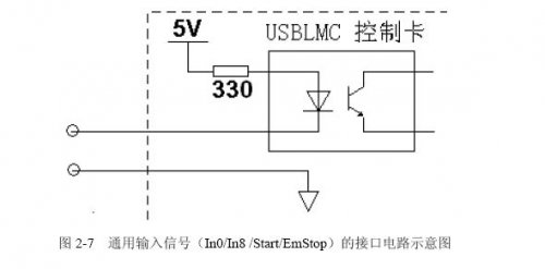 丝瓜视频免费下载打标机中的脚踏开关如何接？丝瓜视频免费下载打标机软件ezcad里面如何设置脚踏开关？