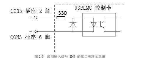 丝瓜视频免费下载打标机中的脚踏开关如何接？丝瓜视频免费下载打标机软件ezcad里面如何设置脚踏开关？